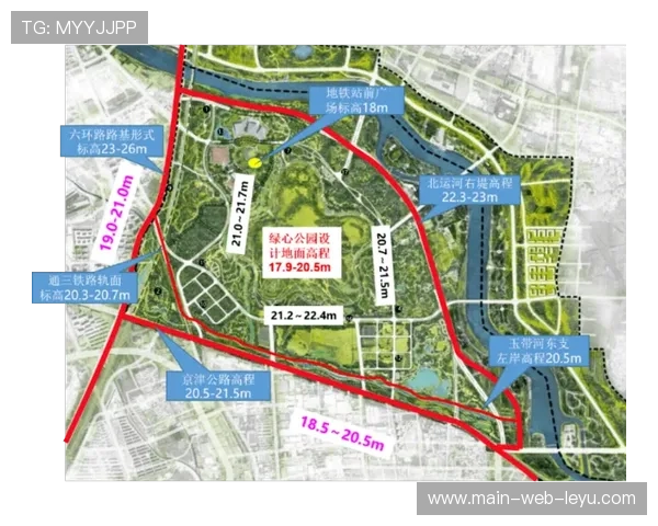 容量预测模型精准化，指导基础设施投资